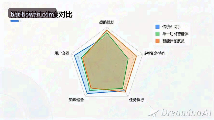 博万体育平台App对比深度分析：从安装包到直播体验的全面评估