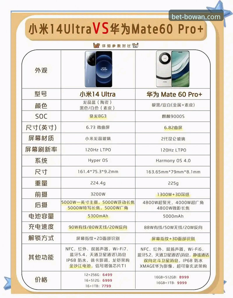 博万体育下载vs网页版：哪个更适合你的手机？实战对比告诉你答案