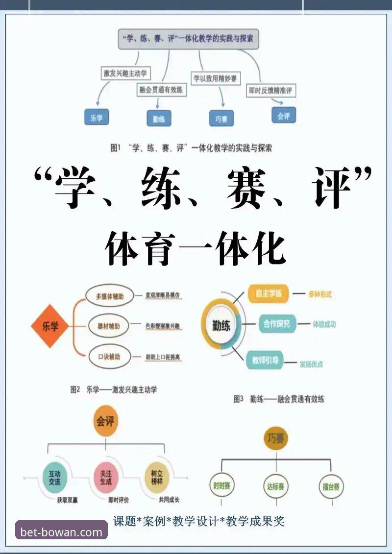 判断博万体育平台可靠性的实用指南：从信誉评估到安全体验的全方位解析